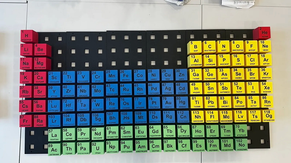 periodic table of elements 3d printing models