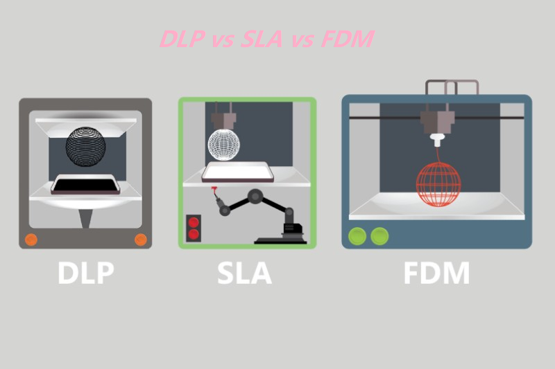 DLP vs SLA vs FDM