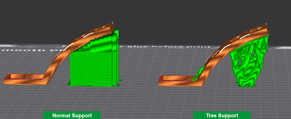 Types of 3D Printing Supports