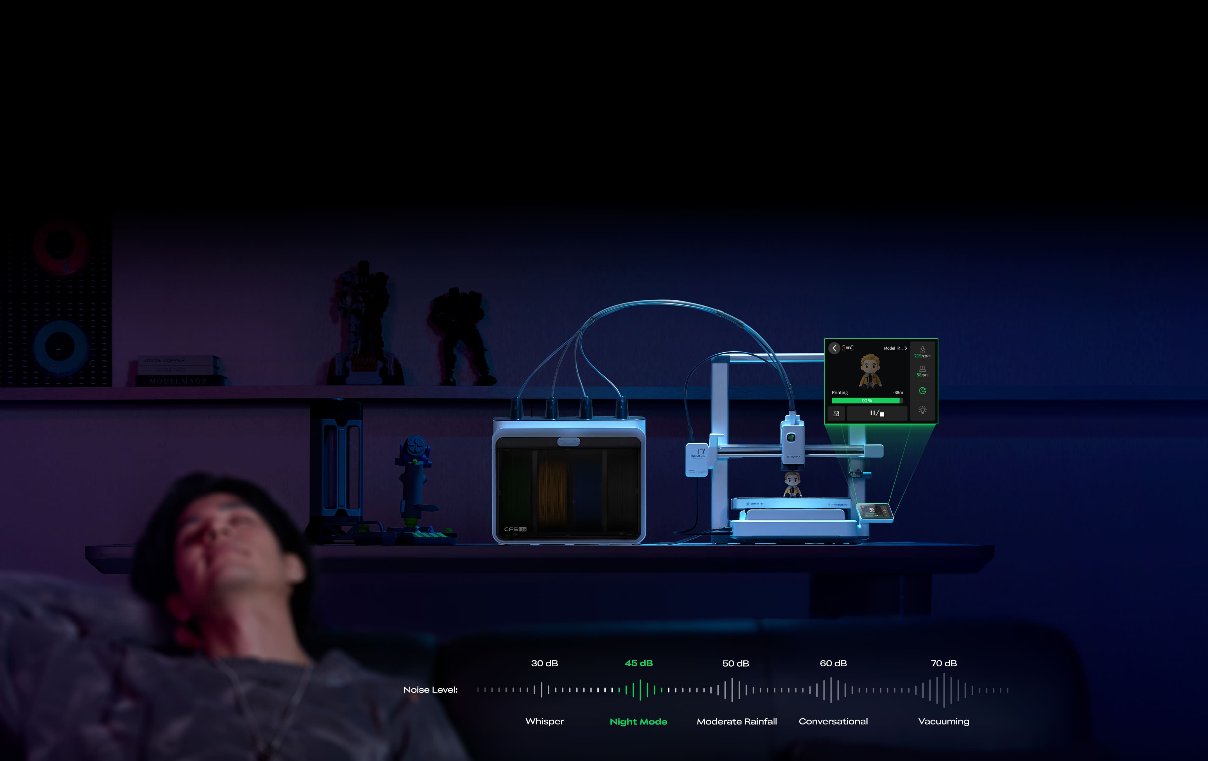 Experience background