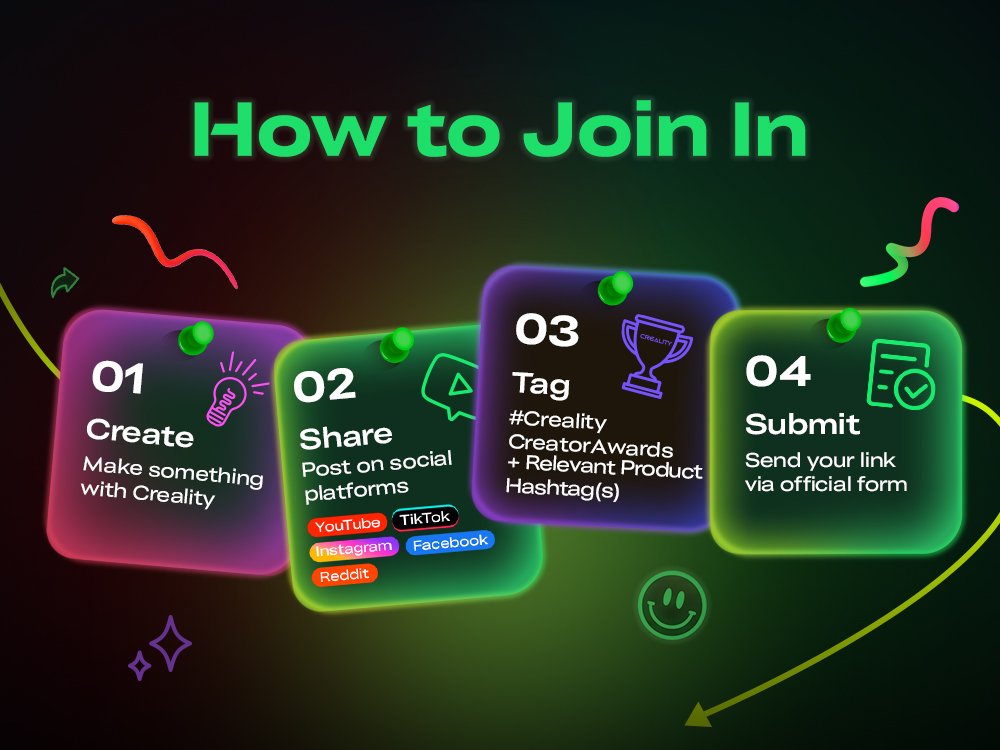 How to Join in