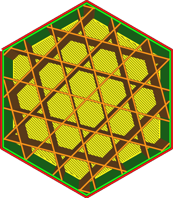 Honeycomb infill density
