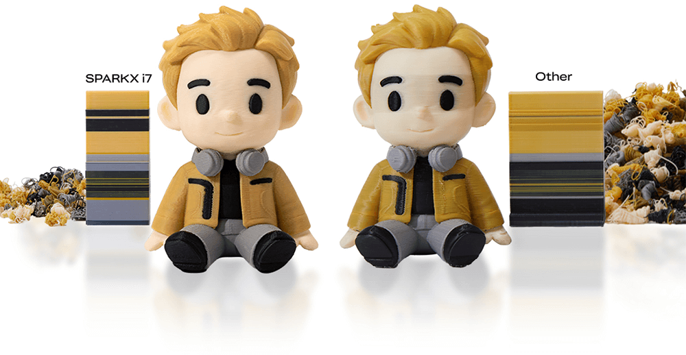 SPARKX i7 3D Printer Models