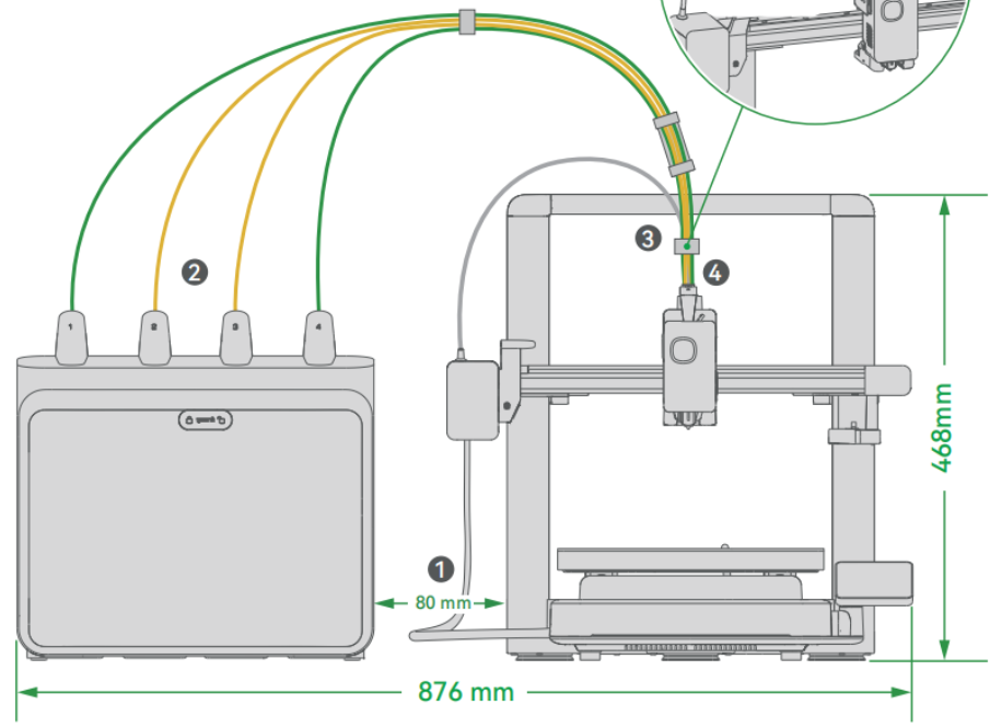 How should the i7 and CFS lite be positioned