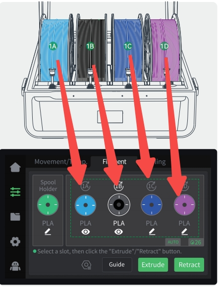 How to start printing on Screen