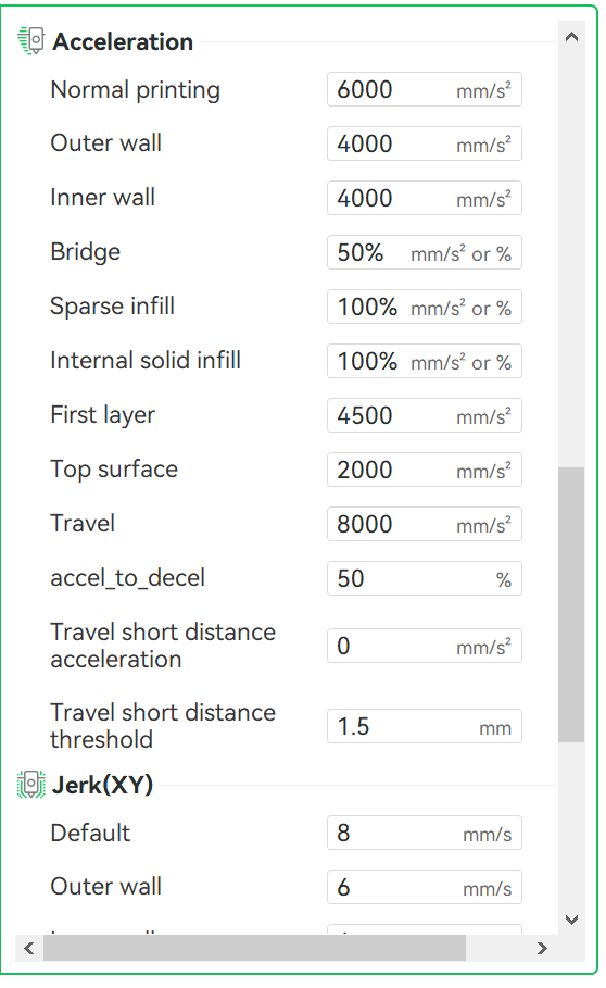 SPARKX i7 Layer Shifting