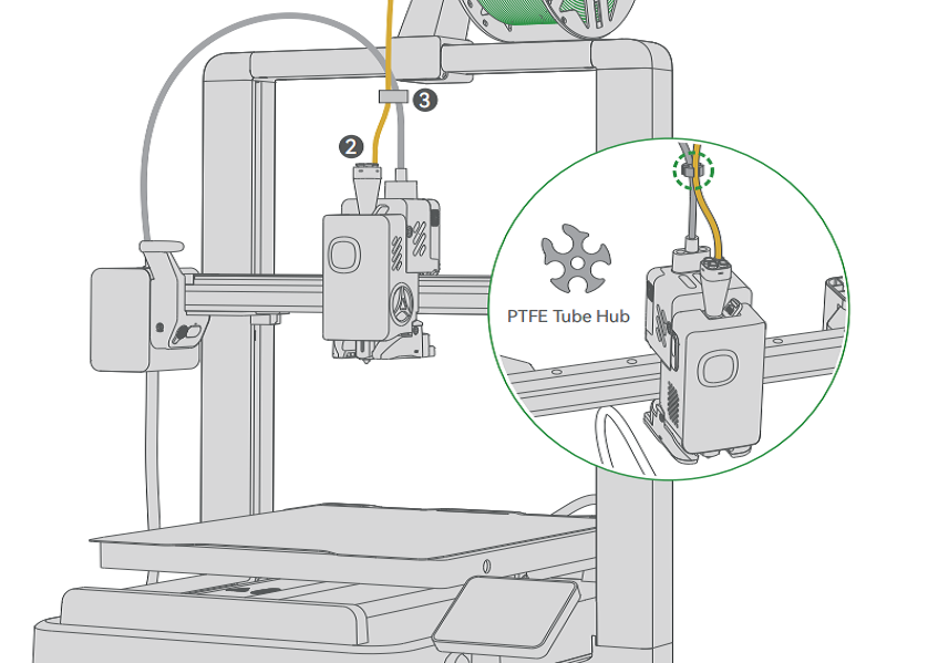 SPARKX i7 Spool Holder Installation & First Print Tutorial for Beginners