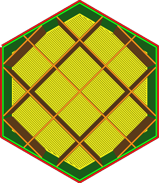 0&ndash;15% infill density