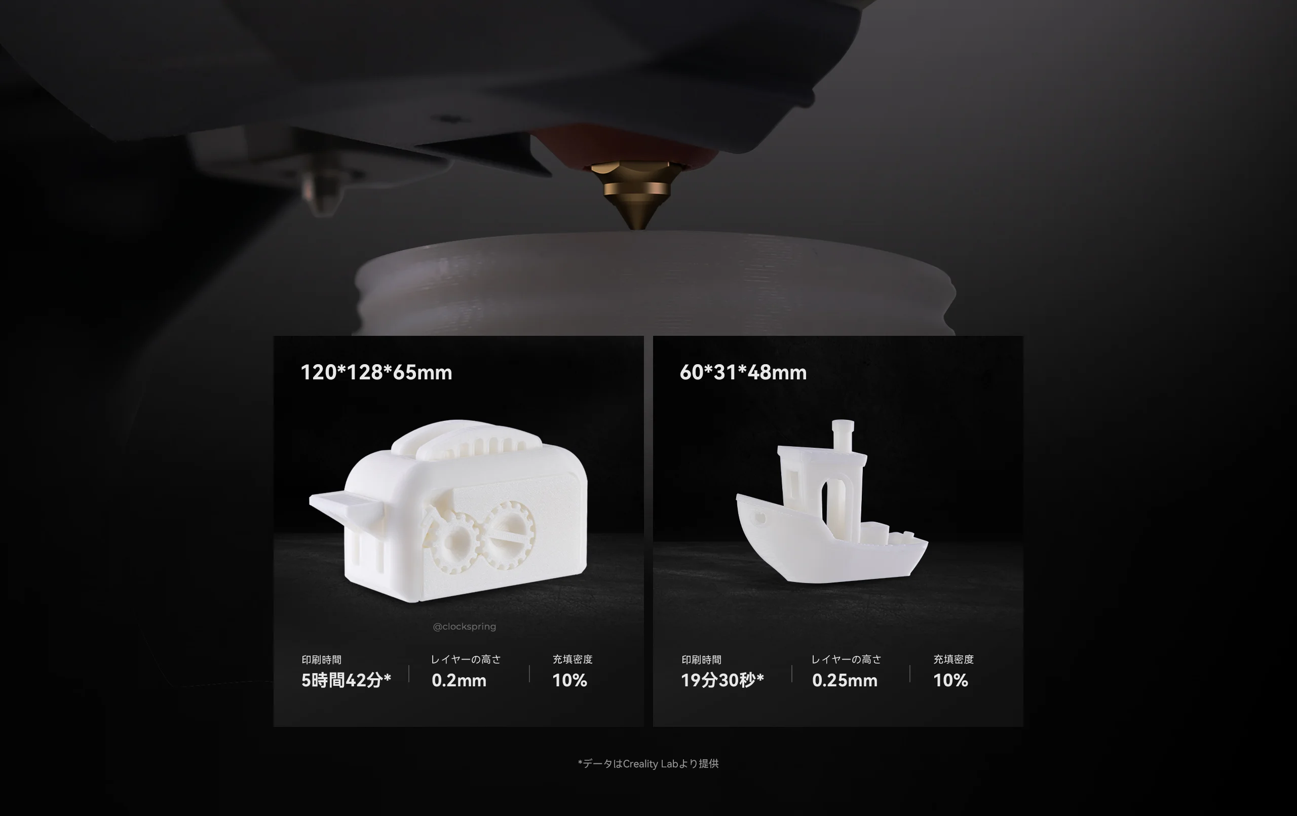 CR-10 SE 3D プリンター - Creality 3D