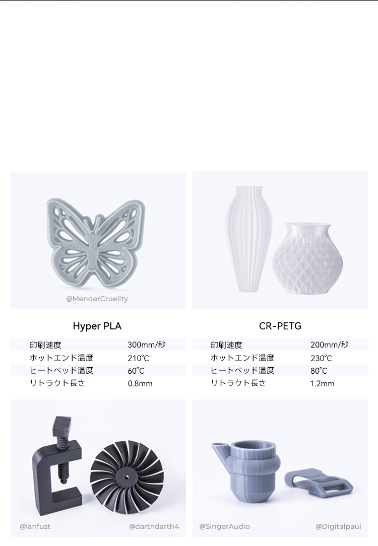 CR-10 SE 3D プリンター - Creality 3D