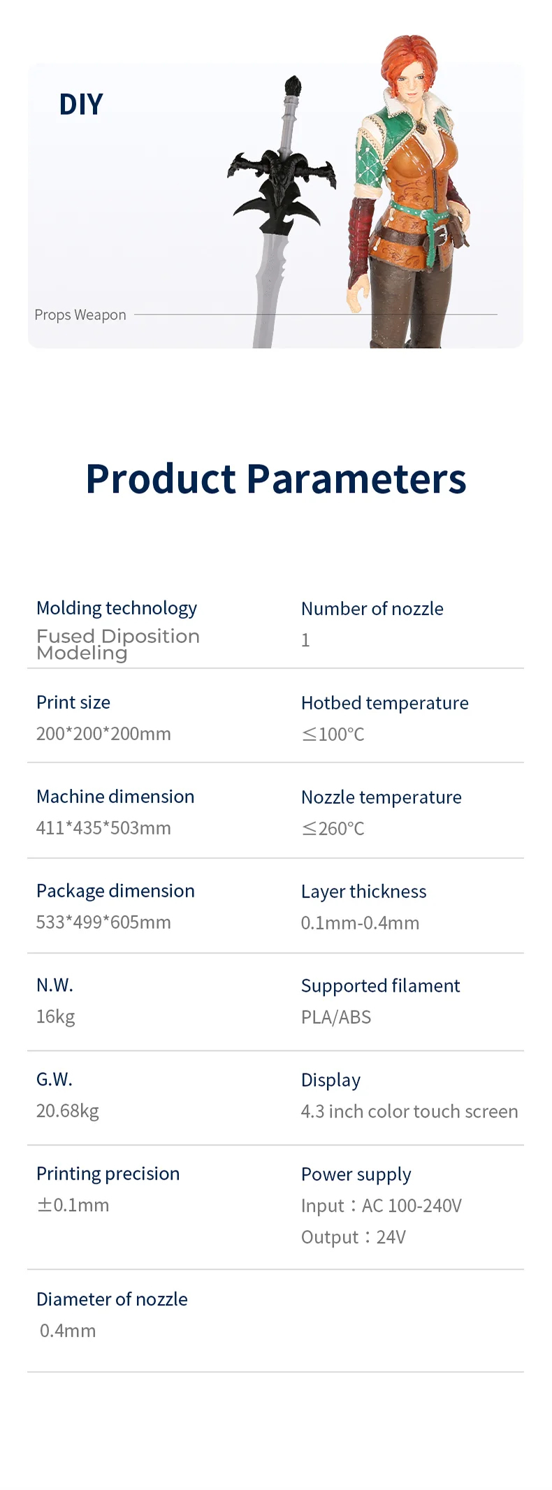 CR 200B Applications