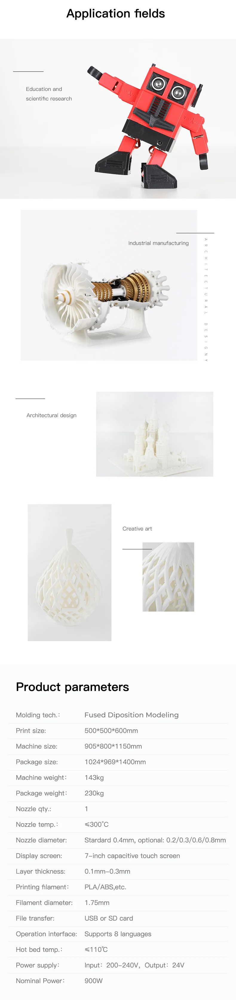 CR-5 Pro 3d print model