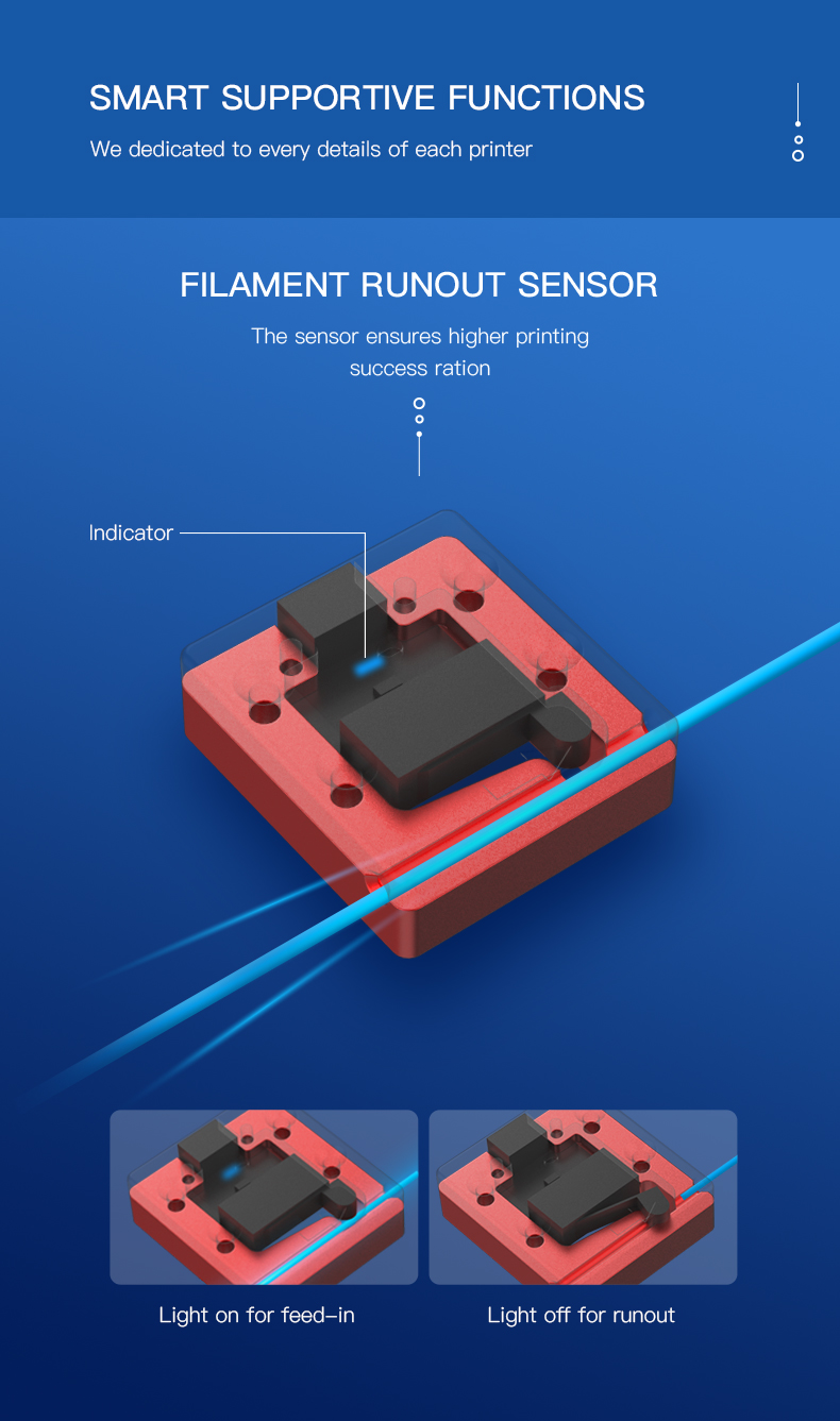 Filament runout sensor