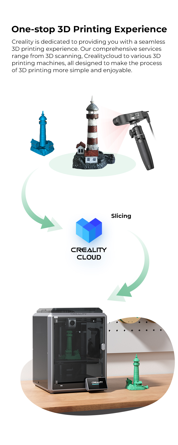 CR-Scan Ferret SE 3D Scanner | Creality Official