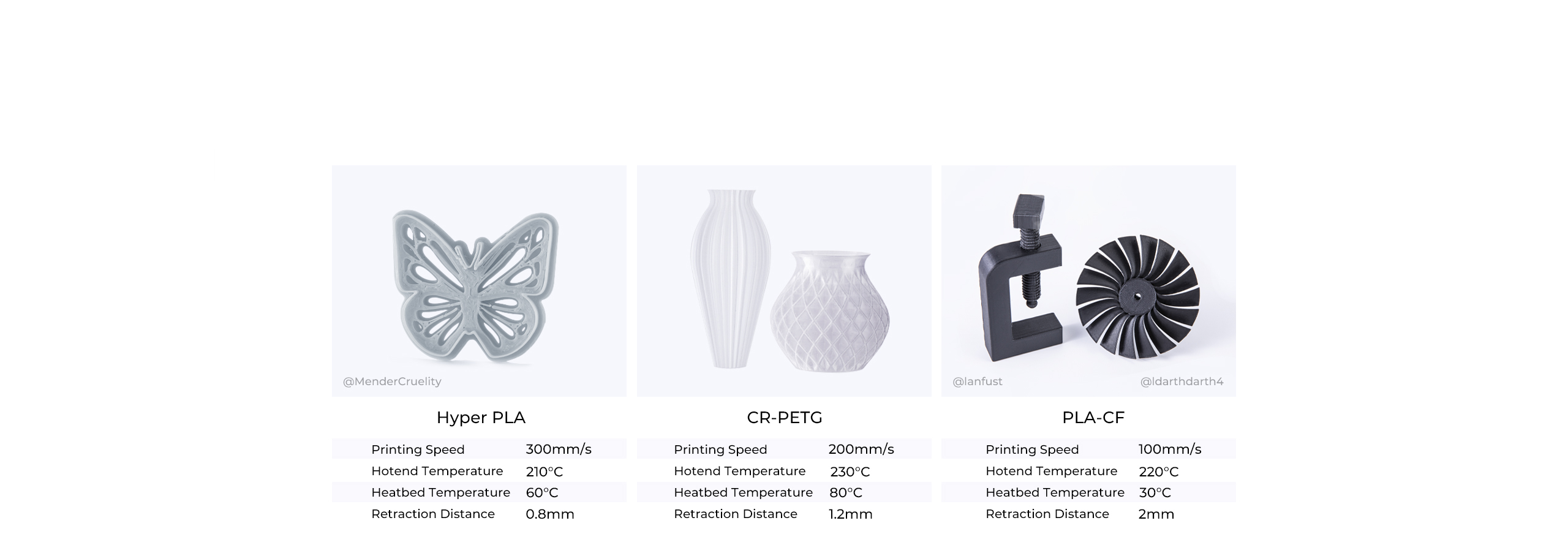 CR-10 SE prints filament