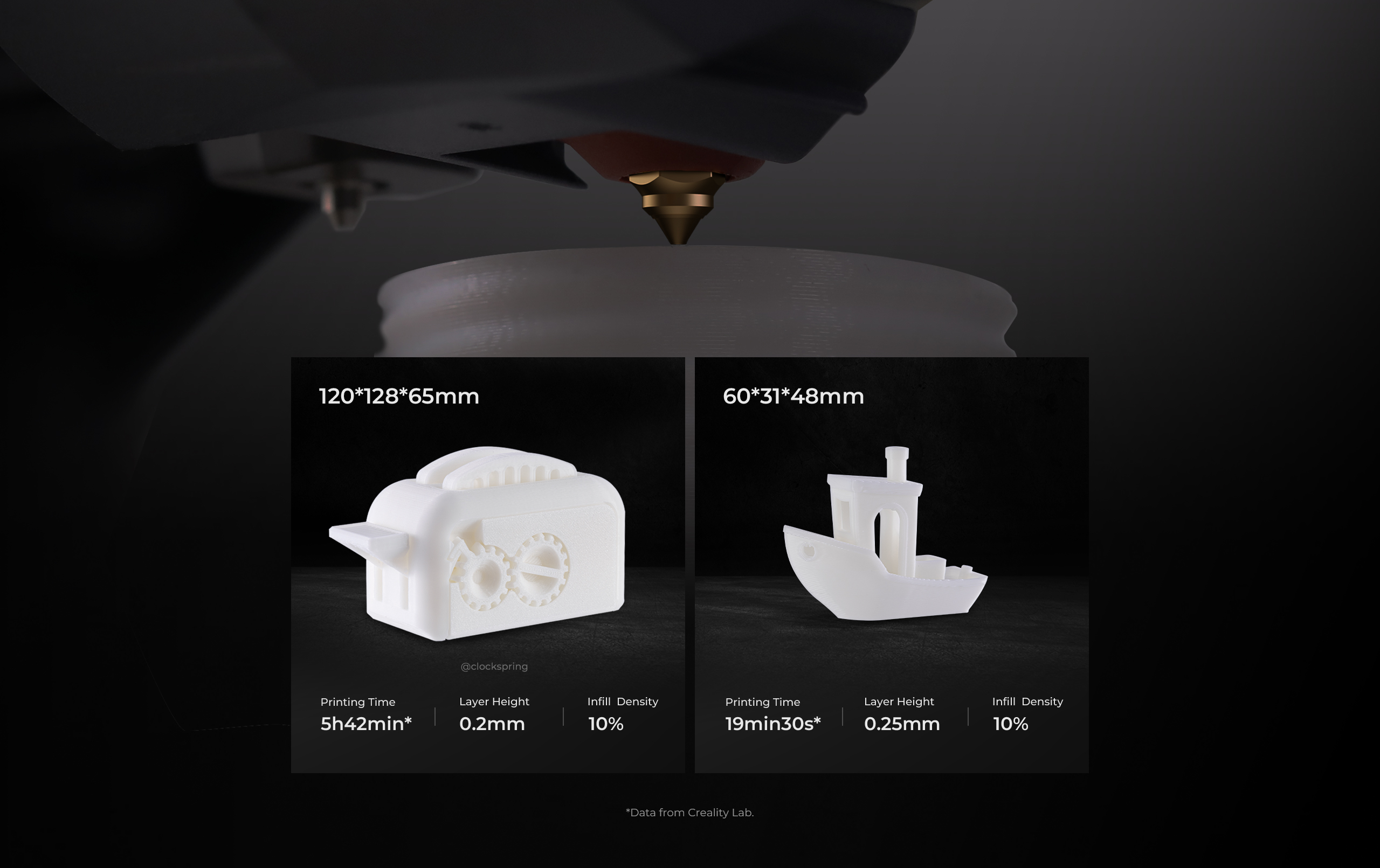 Creality Hyper PLA Filament