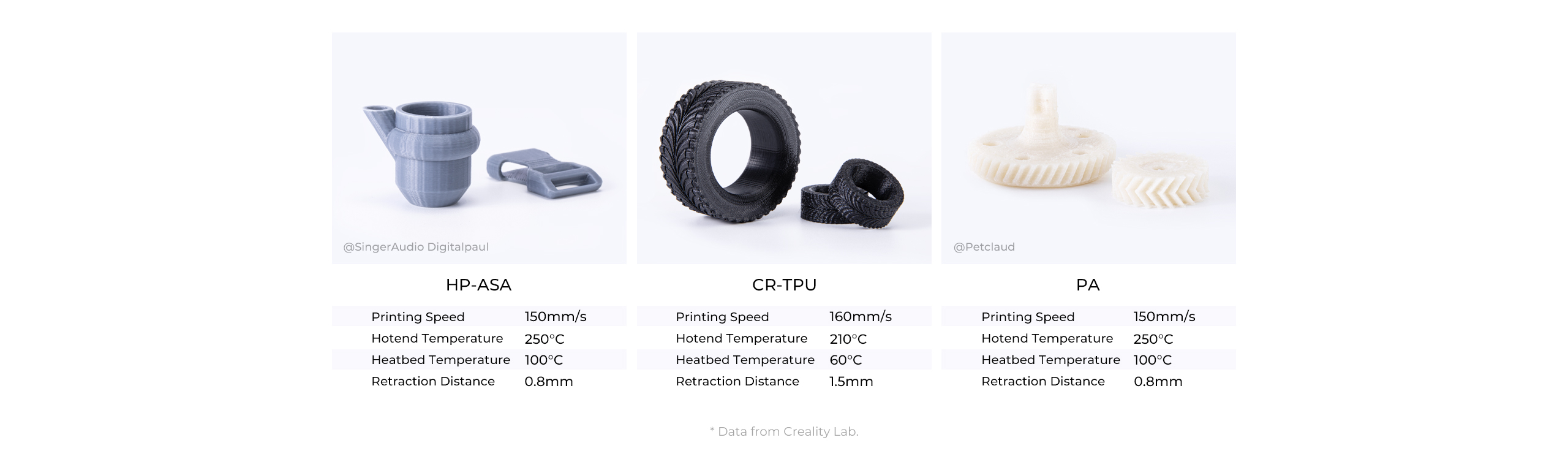CR-10 SE prints filament