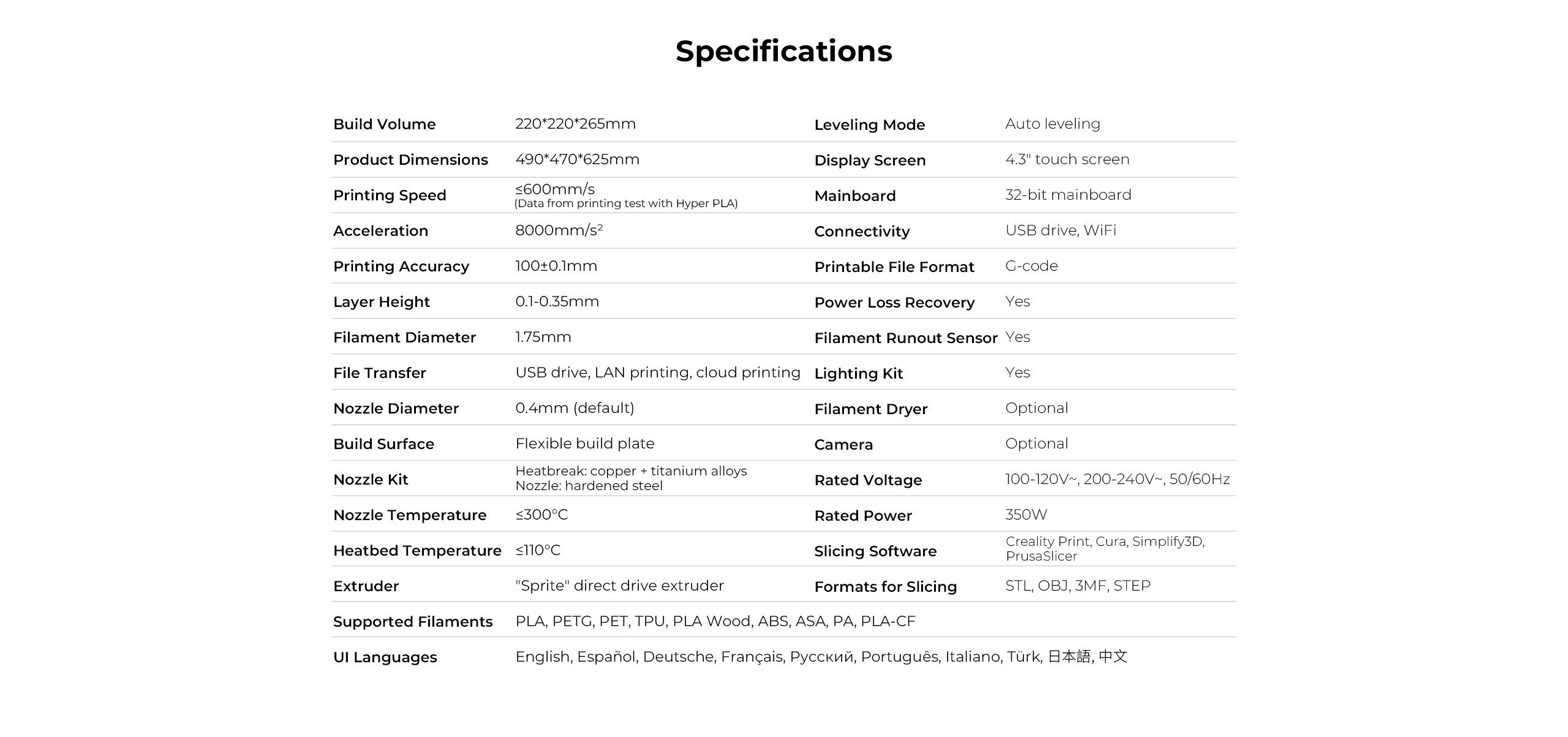 cr-10 se specifications