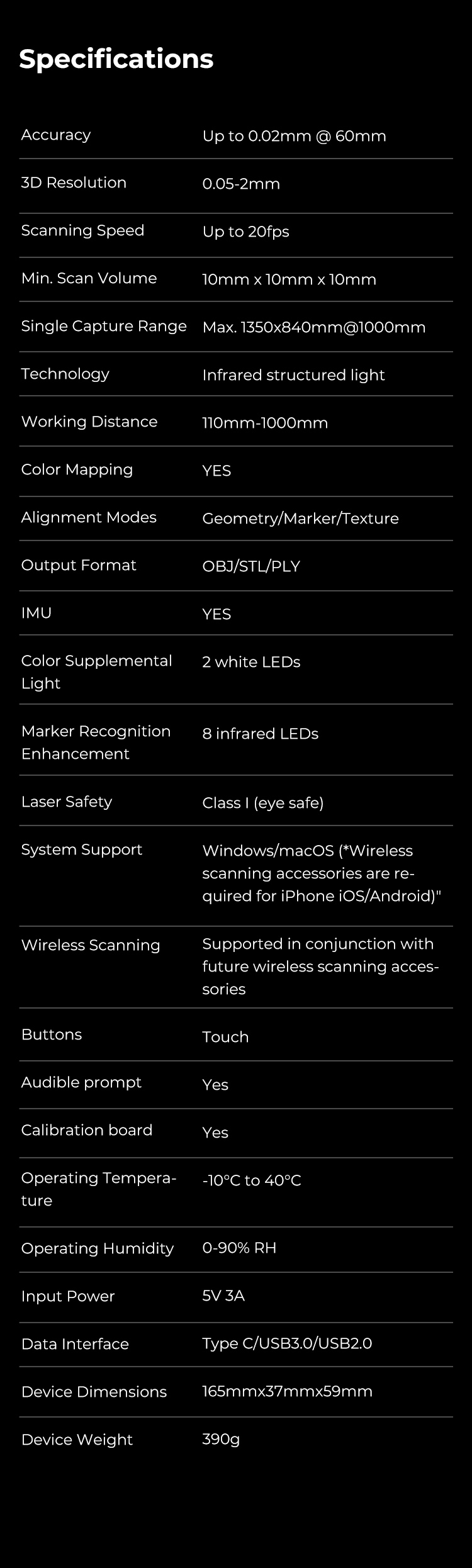 creality cr-scan