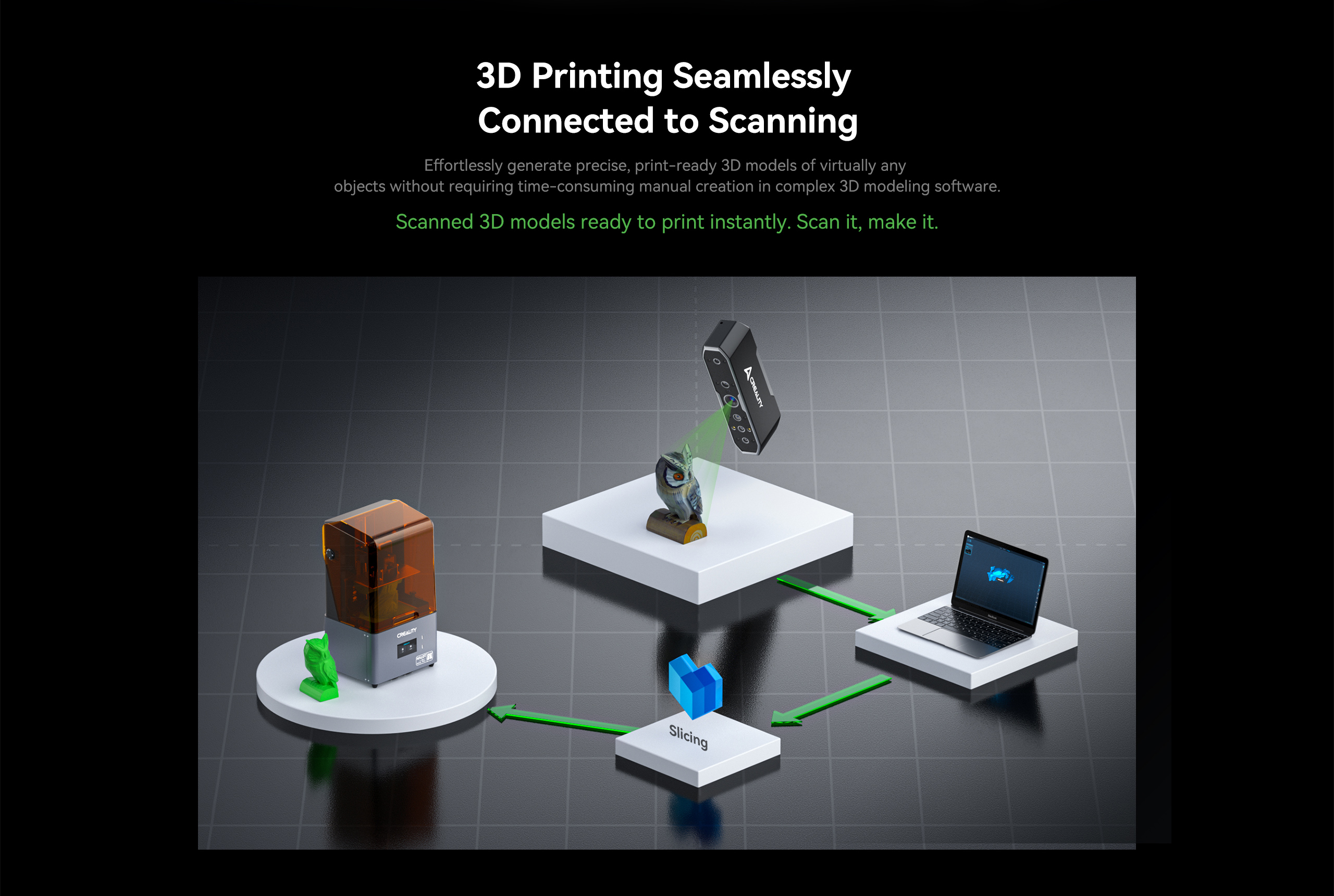 Scanned 3D models
