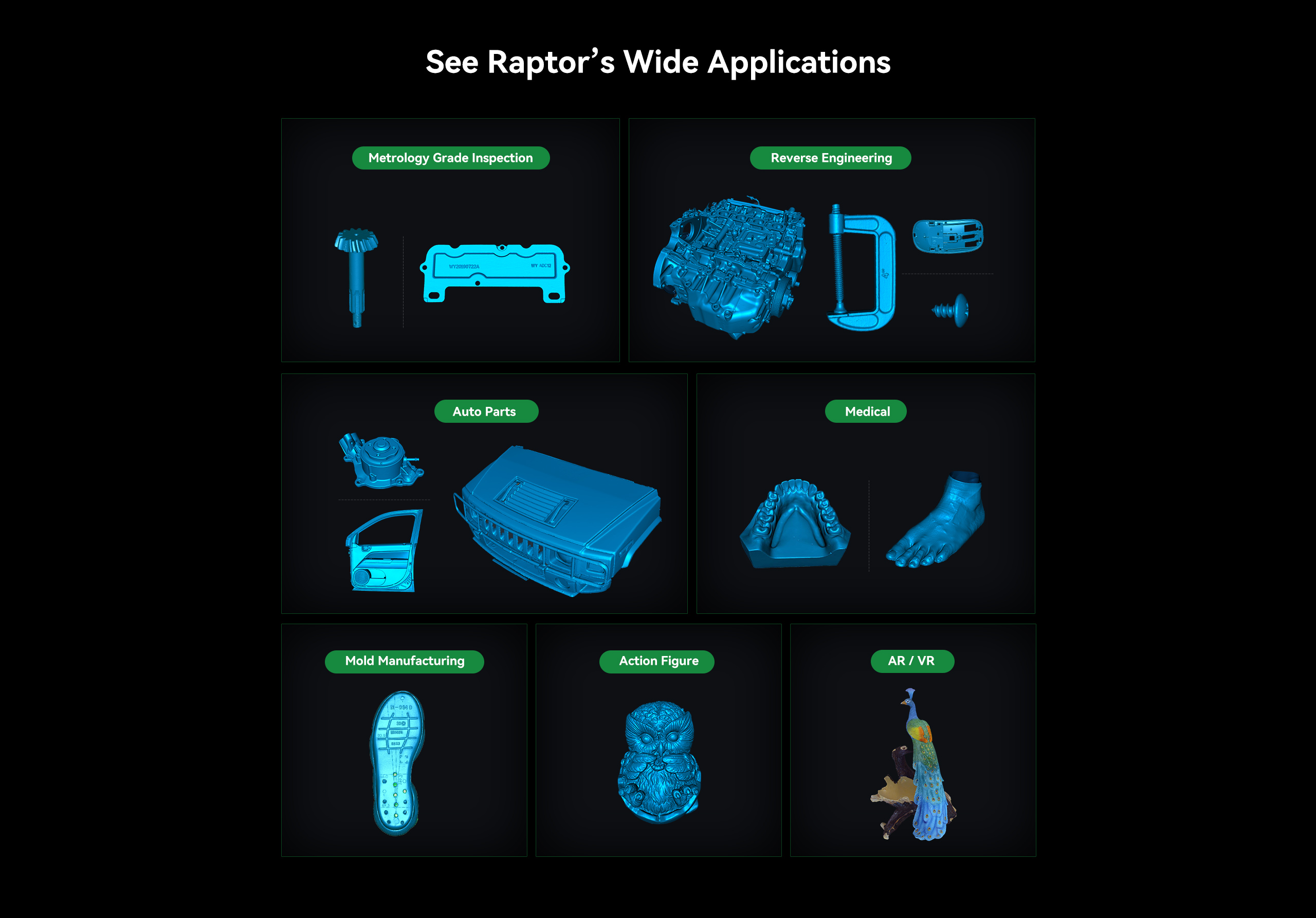 Програми для 3D-сканера CR-Scan Raptor