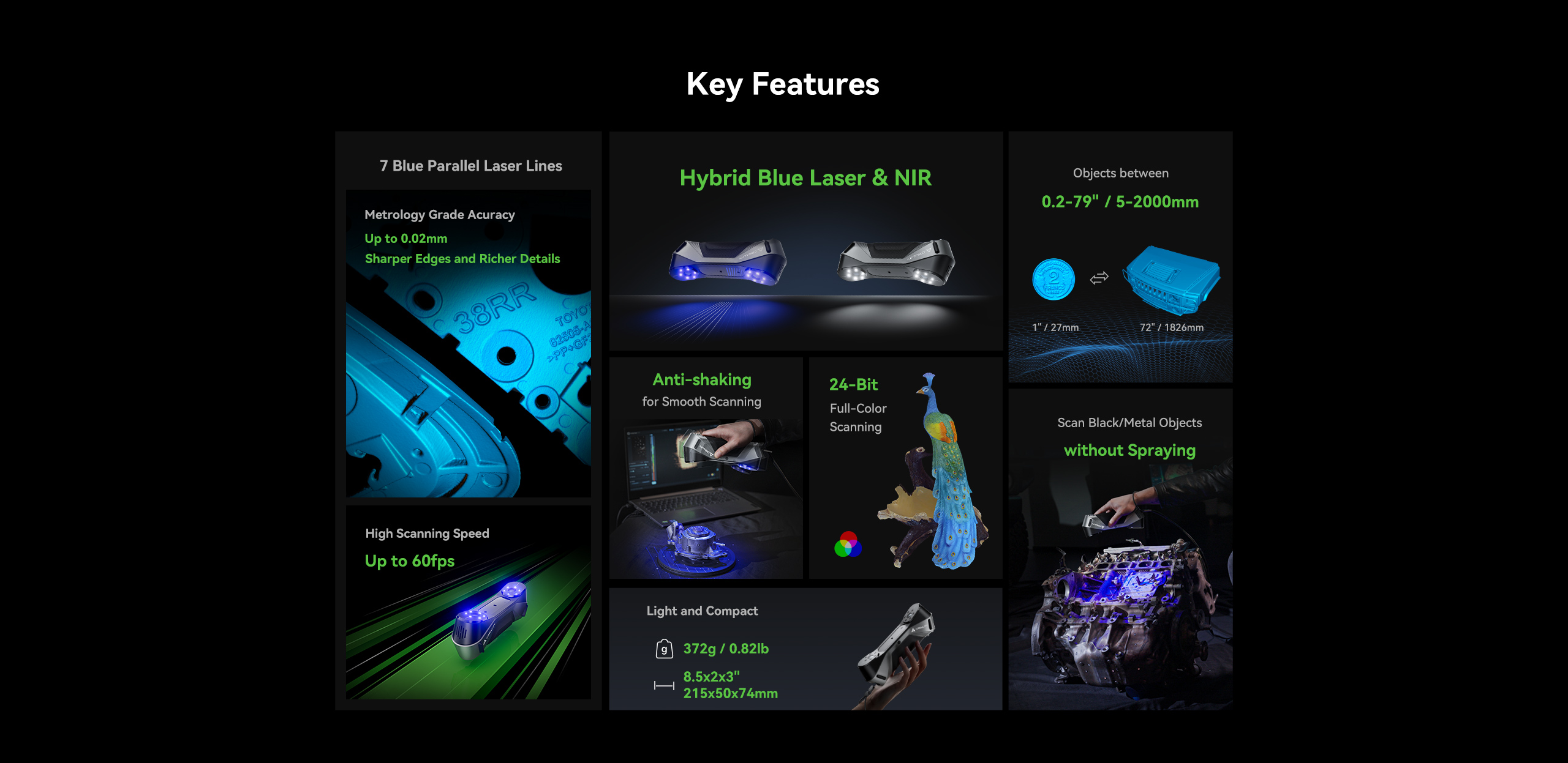 Можливості 3D-сканера CR-Scan Raptor