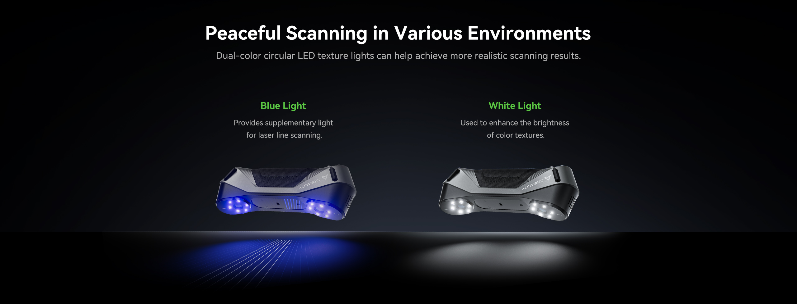 Двоколірні круглі світлодіодні світильники 3D-сканер