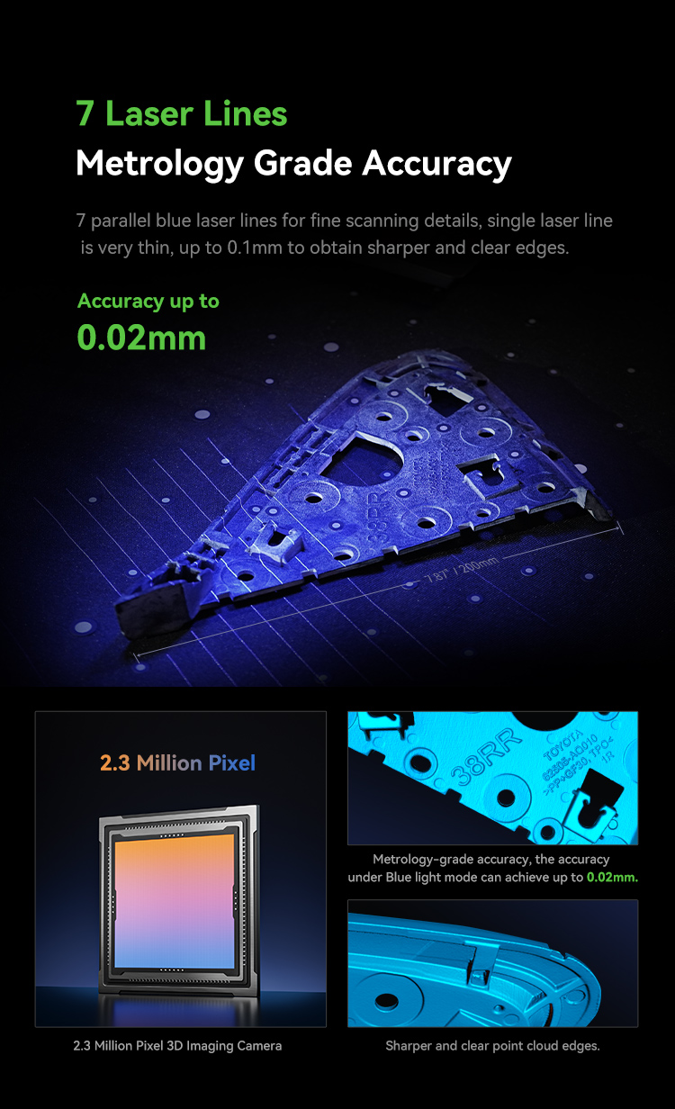 blue laser lines