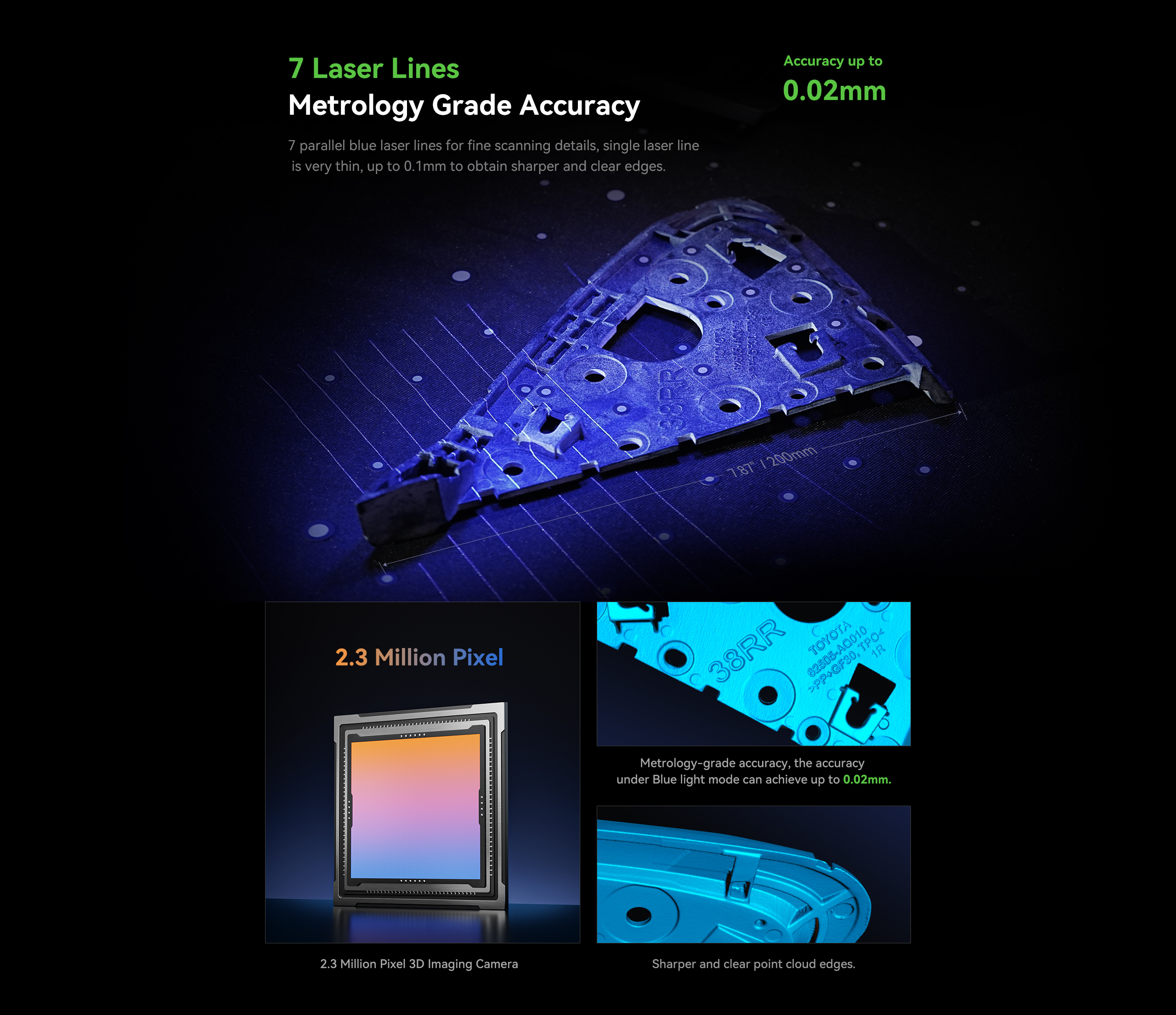 сині лазерні лінії