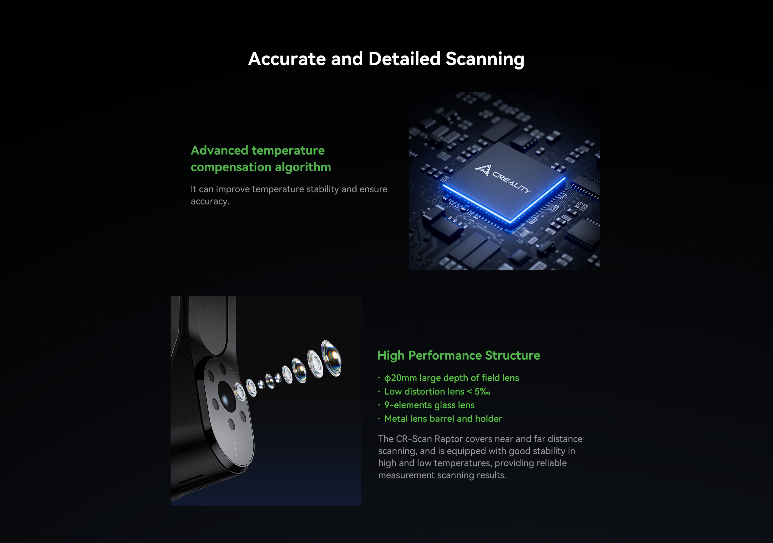 Високопродуктивна конструкція CR-Scan Raptor