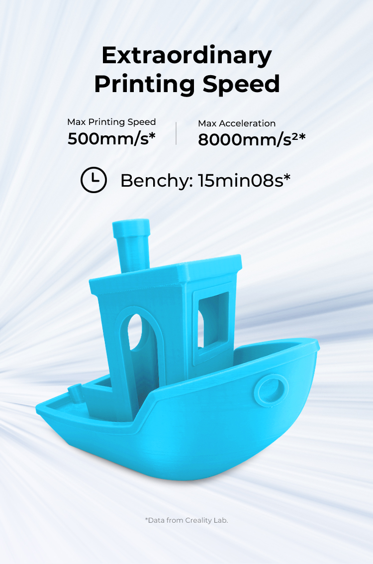extraordinary printing speed