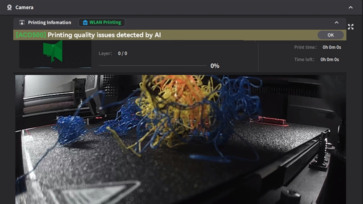 Termal ve Hareket Sensör Sistemi Ağ Haritası