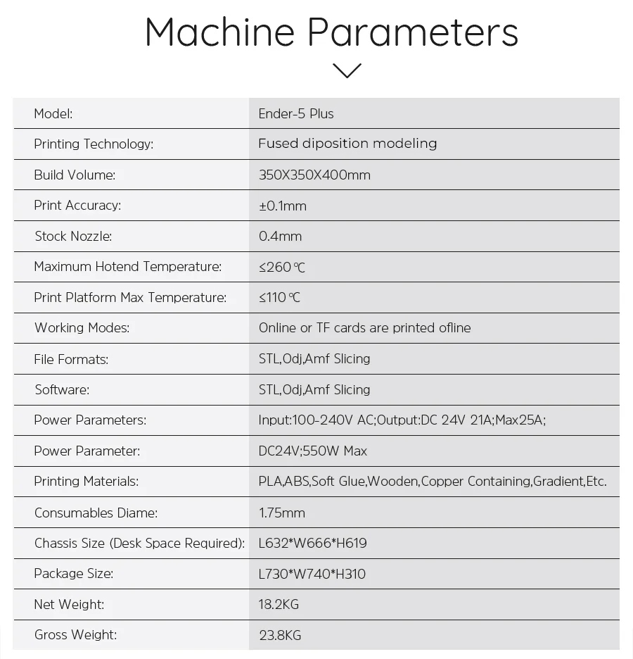 ender 5 plus PARAMETERS