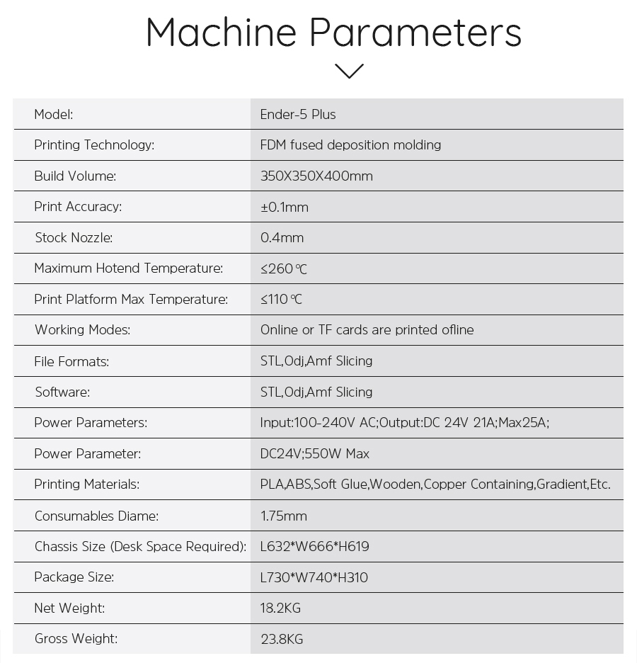 ender 5 plus PARAMETERS