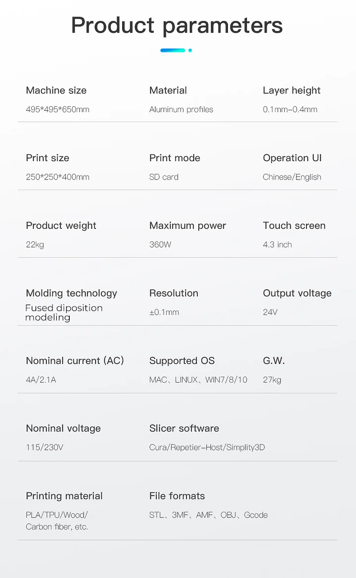 ender 6 Application Areas