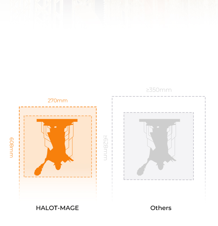 HALOT-MAGE 3D Printer | Creality Official