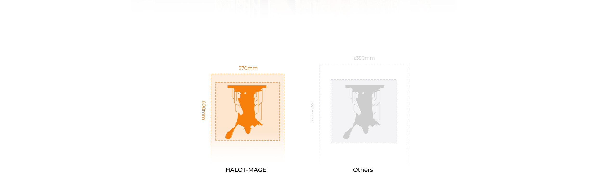 halot-mage 8k