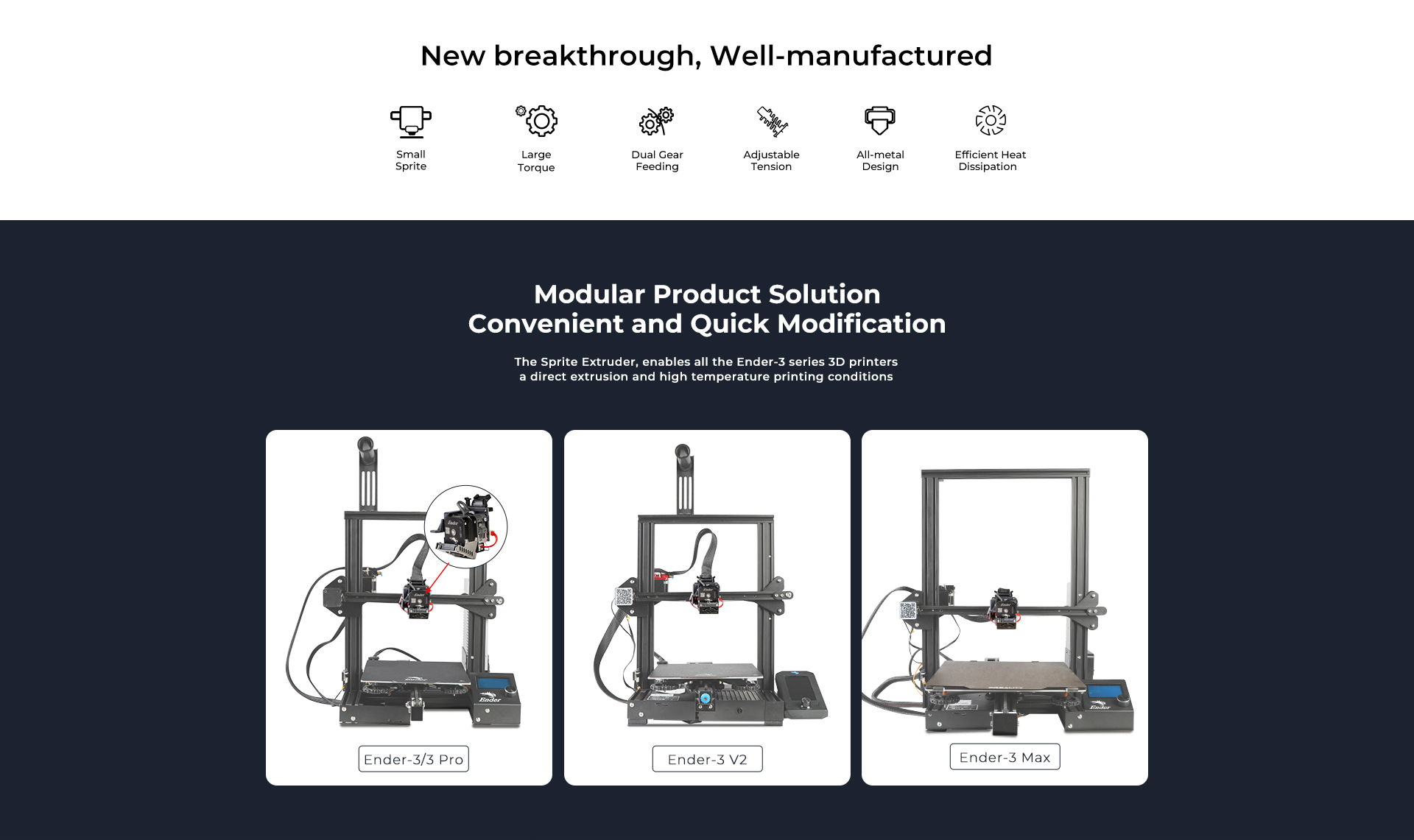 Creality Officiel Sprite Extruder Pro Hotend Upgrade Kit Keramische snelverwarming 60 W voor Ender 3 S1/Ender-3 S1 Pro/CR10 Smart Pro/Sermoon V1 /V1 Pro